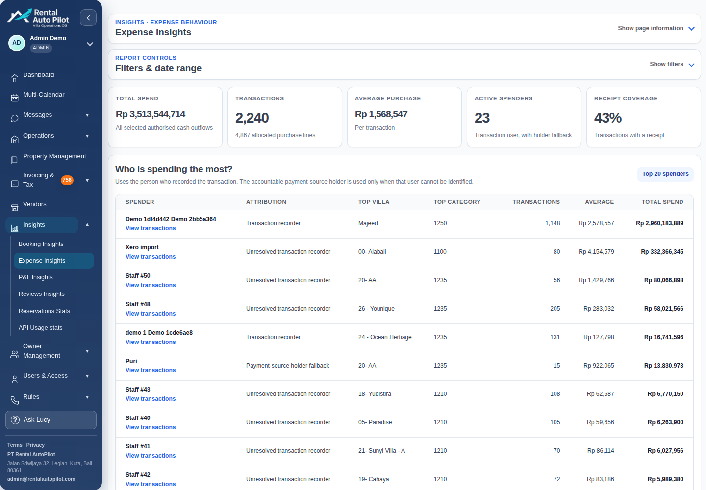 Rental AutoPilot expense and vendor insights